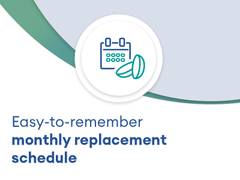 Air Optix plus HydraGlyde for Astigmatism (3 lenses)