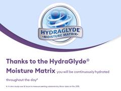 Air Optix plus HydraGlyde Multifocal (6 lenses)