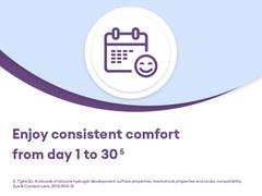 Air Optix plus HydraGlyde Multifocal (3 lenses)