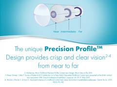 Dailies AquaComfort Plus Multifocal (90 lenses)